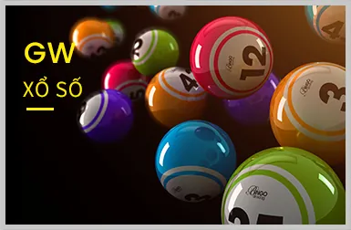 Quy trình đăng nhập 98win App Android